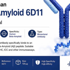 buy high purity peptides